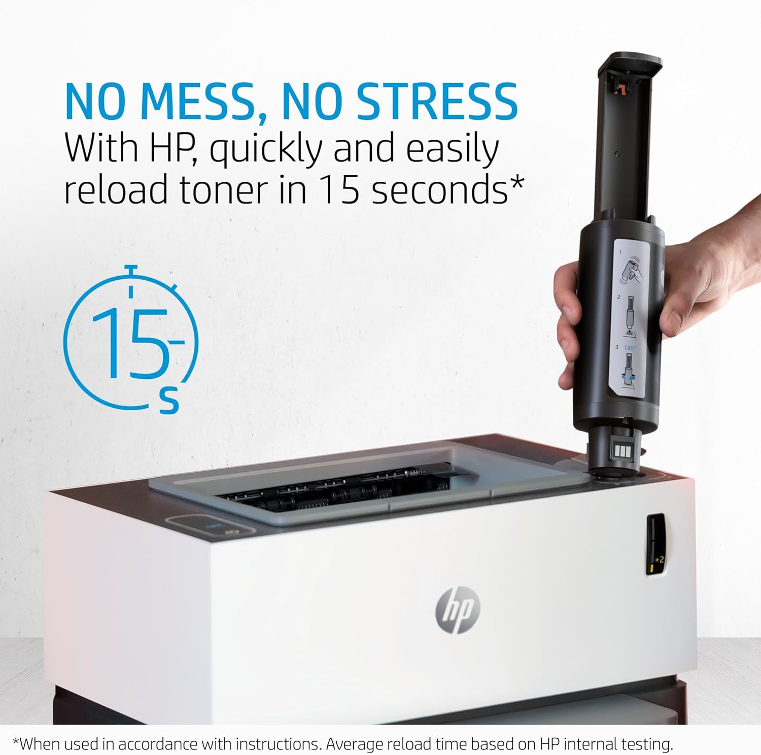 HP W1143A 143A Original Neverstop Toner Reload Kit, Black, Single Pack