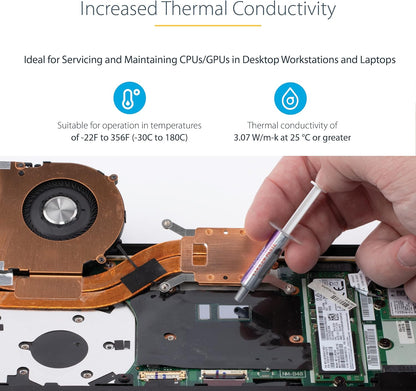 StarTech.com Thermal Paste, Metal Oxide Compound, Re-sealable Syringe (1.5g), CPU/GPU Thermal Grease Paste (SILVGREASE1