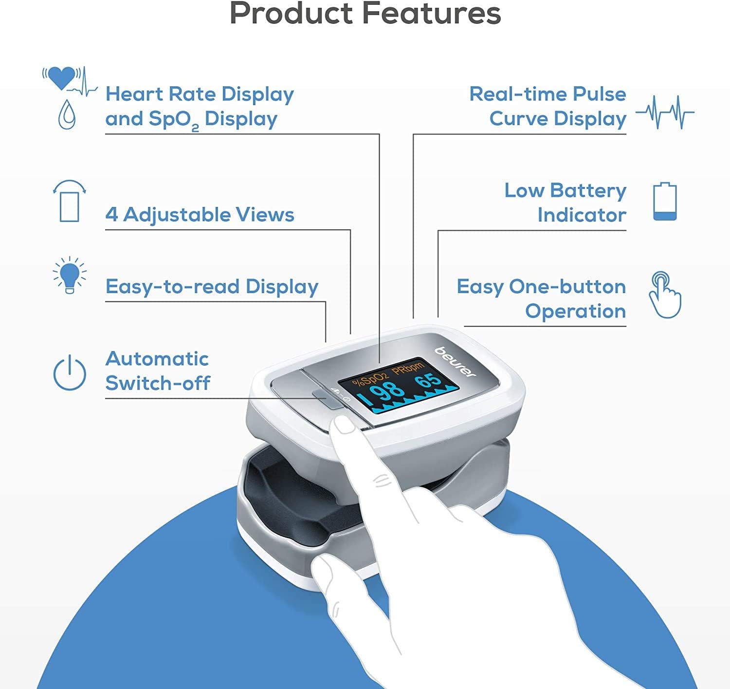 Beurer - Po 30 Pulsoximeter - 5 Years Warranty