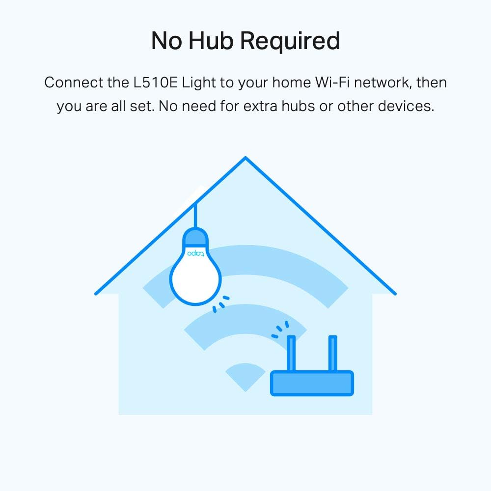 Tapo Smart Bulb, Smart WiFi LED Light, E27, 9W, Works with Amazon Alexa(Echo and Echo Dot), Google Home, Dimmable Soft Warm White, No Hub Required (Tapo L510E)  1 Count (Pack of 1) Dimmable Soft Warm