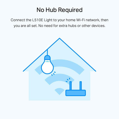 Tapo Smart Bulb, Smart WiFi LED Light, E27, 9W, Works with Amazon Alexa(Echo and Echo Dot), Google Home, Dimmable Soft Warm White, No Hub Required (Tapo L510E)  1 Count (Pack of 1) Dimmable Soft Warm