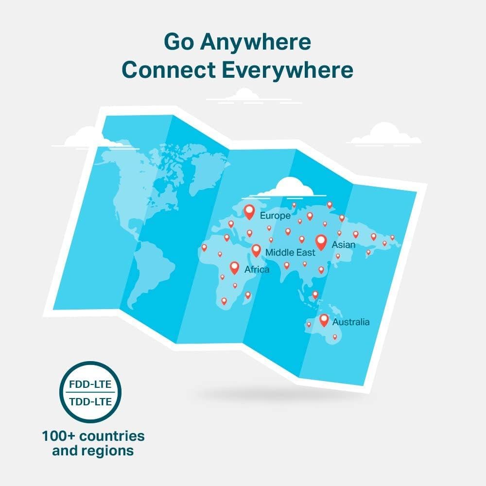 TP-Link 4G LTE Travel Mobile Mi-Fi Hotspot, Connection with Up to 10 Devices, Compatible with Most of the Network, With Long Lasting and Rechargeable Battery, Easy Management with tpMiFi App (M7000