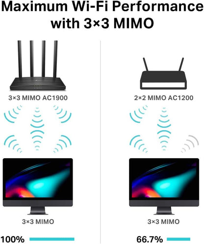 TP-Link Archer C80 AC1900 MU-MIMO Dual Band Wireless Gaming Router, Wi-Fi Speed Up to 1300 Mbps/5 GHz + 600 Mbps/2.4 GHz, Supports Parental Control, Guest Wi-Fi