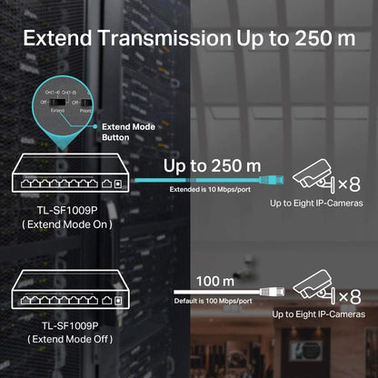 TL-Link TL-SF1009P 9-Port 10/100Mbps Desktop Switch with 8-Port PoE+, Plug and play No Configuration Required