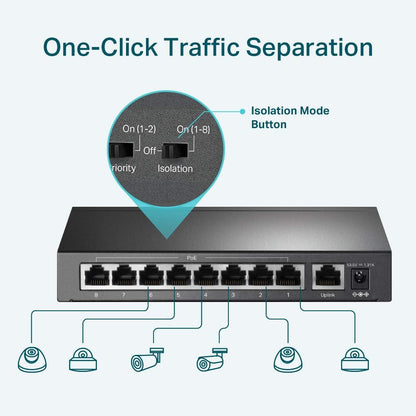 TL-Link TL-SF1009P 9-Port 10/100Mbps Desktop Switch with 8-Port PoE+, Plug and play No Configuration Required
