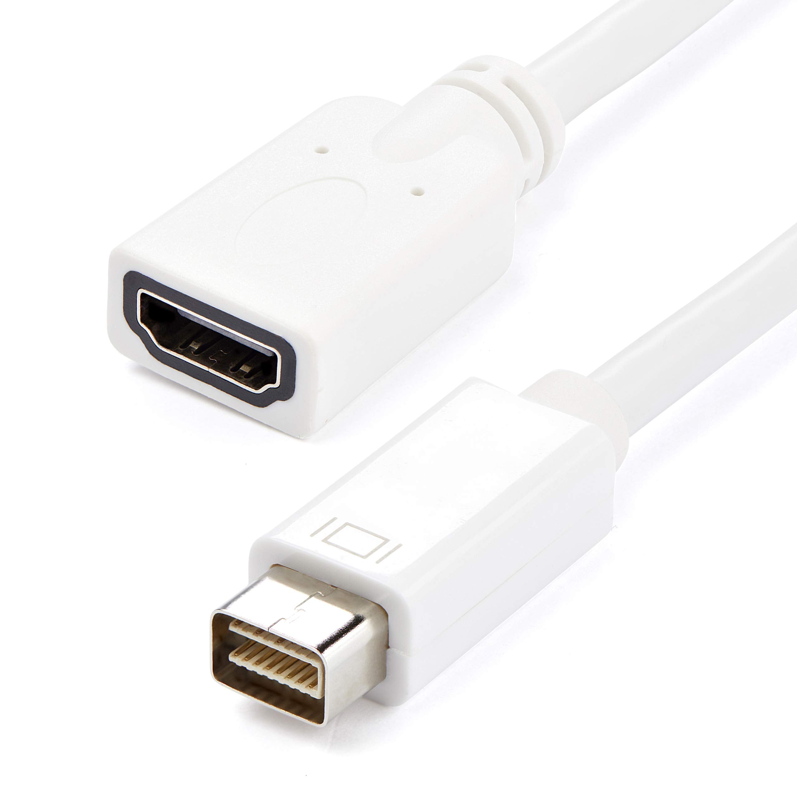 Mini Dvi To Hdmi Video Cable Adapter For Macbooks And Imacs