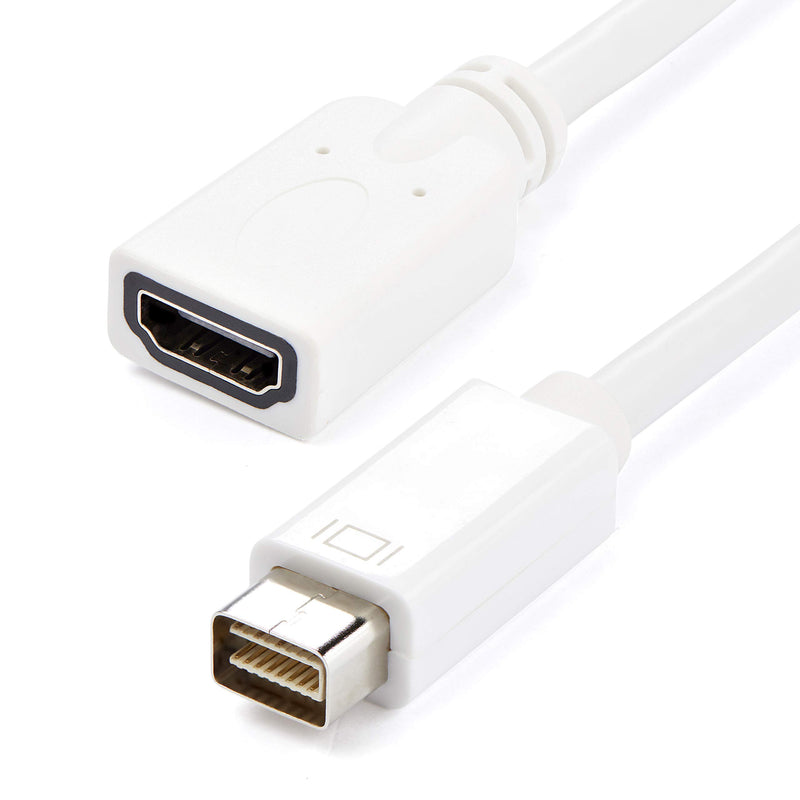 Mini Dvi To Hdmi Video Cable Adapter For Macbooks And Imacs