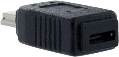 StarTech.com Micro USB to Mini USB 2.0 Adapter - Micro USB (f) to Mini USB (m) (UUSBMUSBFM
