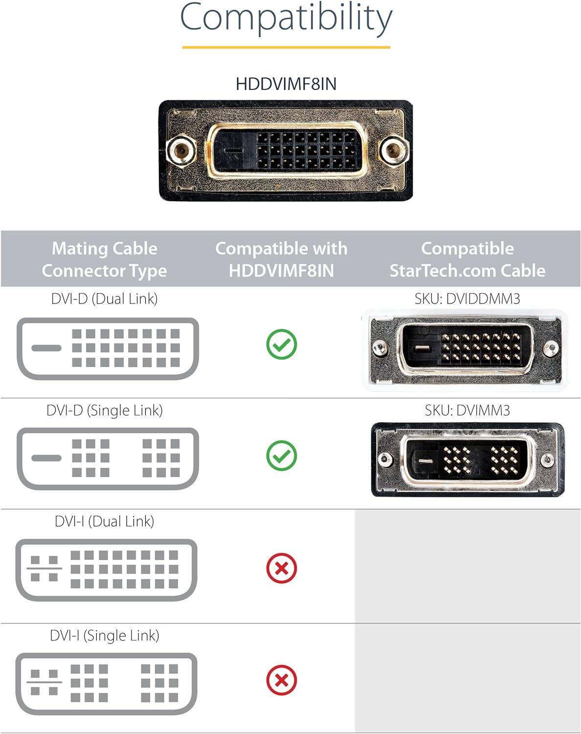 StarTech.com HDMI Male to DVI Female Adapter - 8in - 1080p DVI-D Gender Changer Cable (HDDVIMF8IN