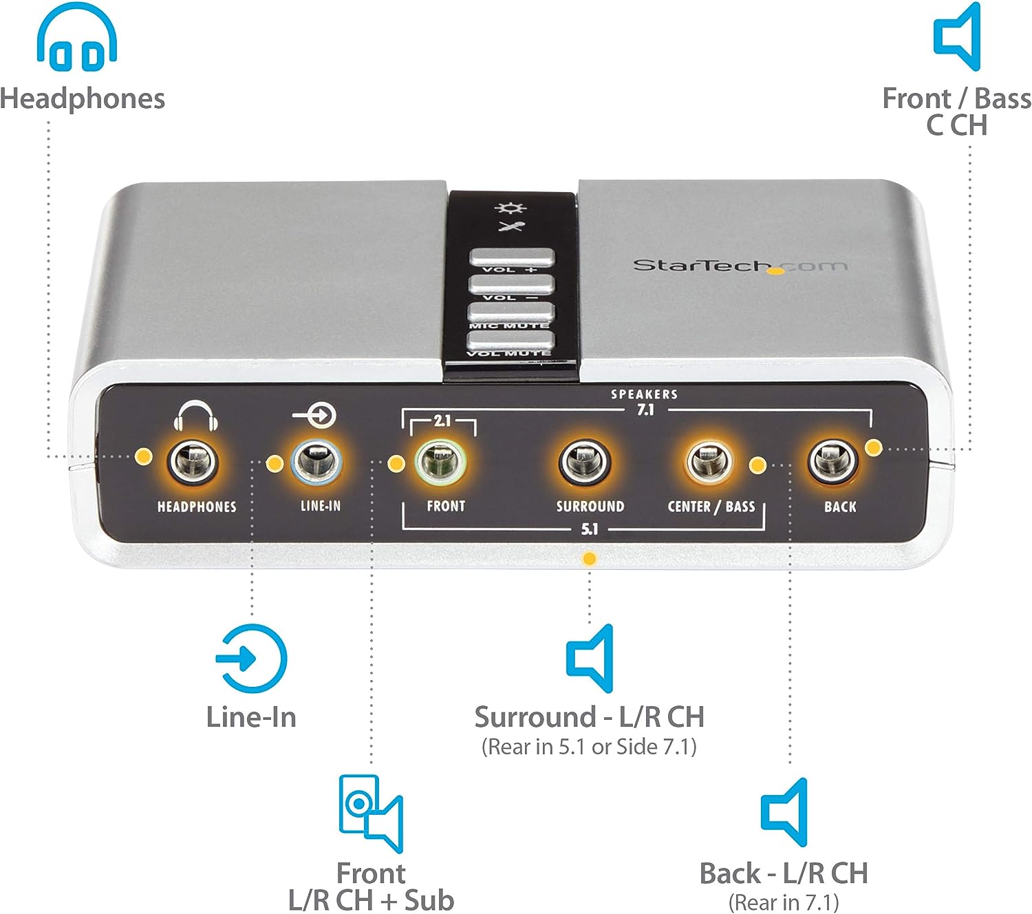 StarTech.com 7.1 USB - External Sound Card for Laptop with SPDIF Digital Audio - Sound Card for PC - Silver (ICUSBAUDIO7D
