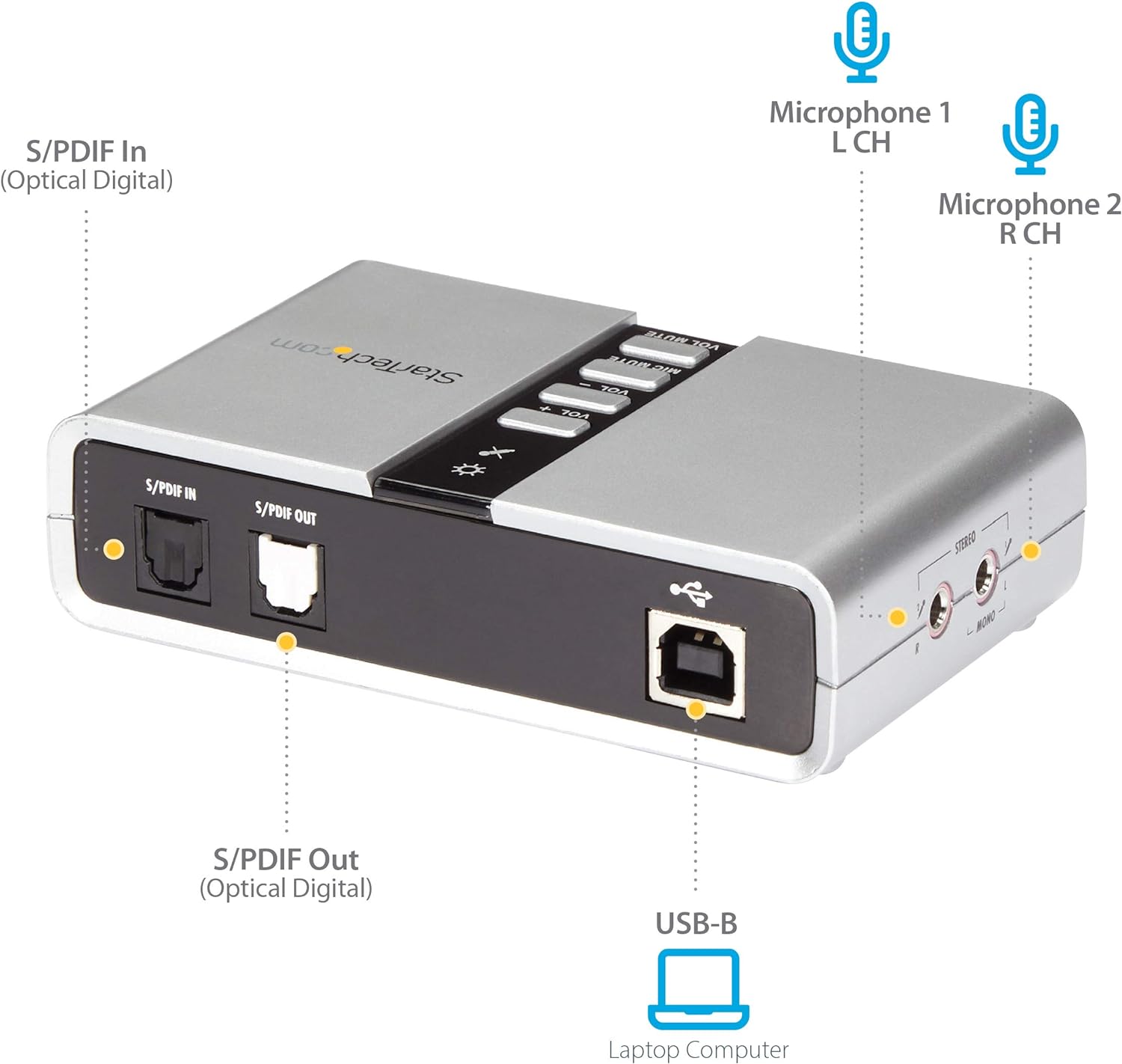StarTech.com 7.1 USB - External Sound Card for Laptop with SPDIF Digital Audio - Sound Card for PC - Silver (ICUSBAUDIO7D