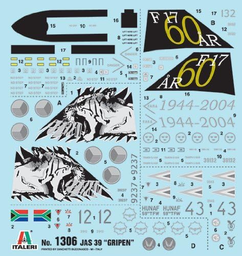 Italeri 1306S 1/72 JAS 39 Gripen