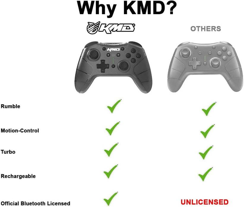 KMD Official Licensed Wireless Pro Controller for Nintendo Switch, PC, MacOS and More - Built in Turbo & Other Features - Black
