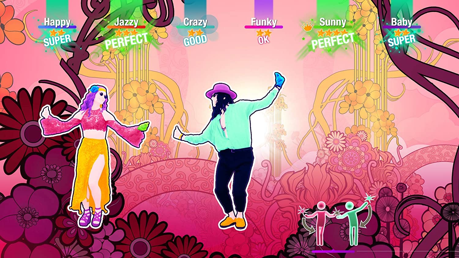 Electronic Arts Just Dance 2021