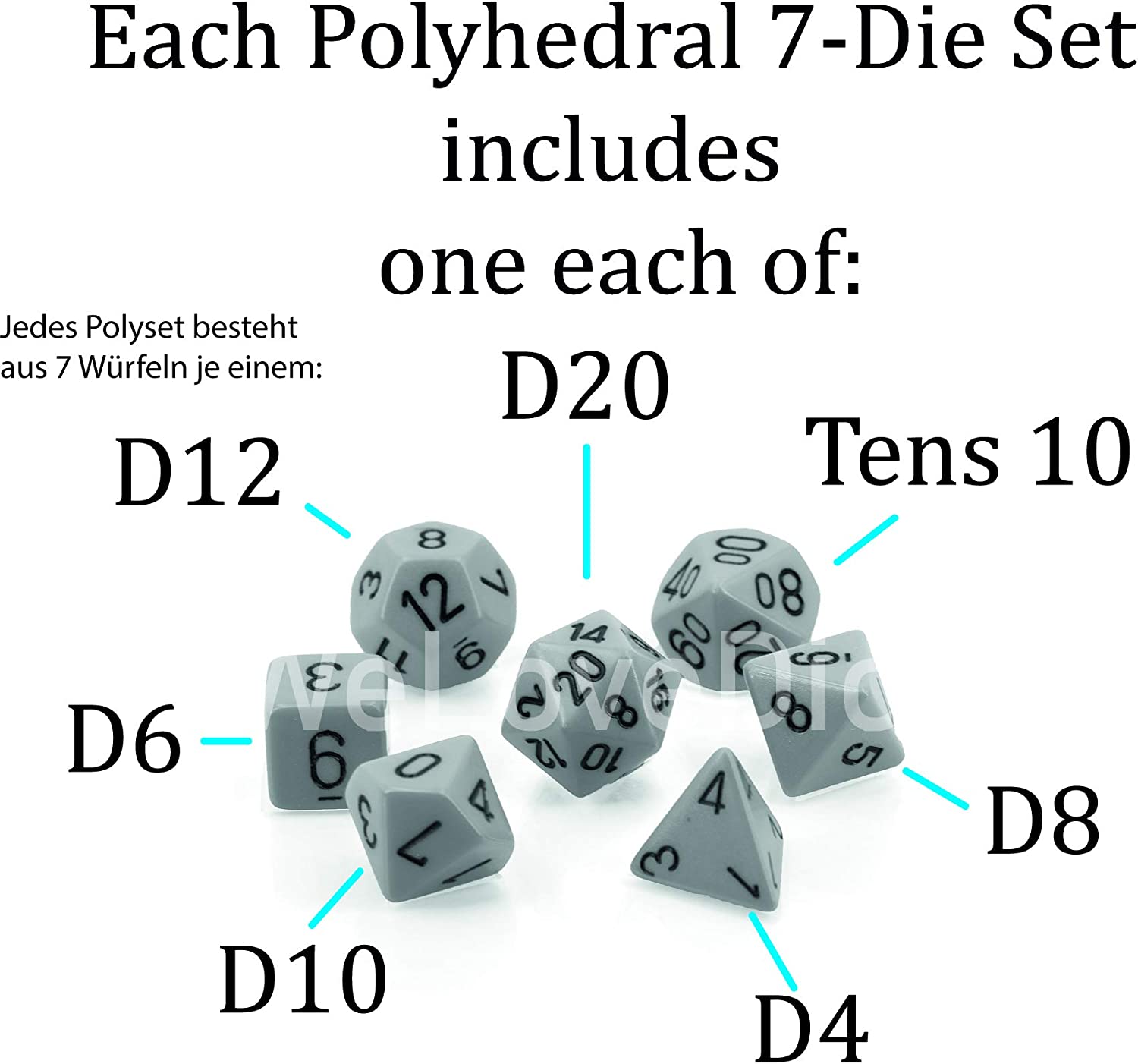 Chessex Borealis Sky Blue Luminary Dice Boxed Set