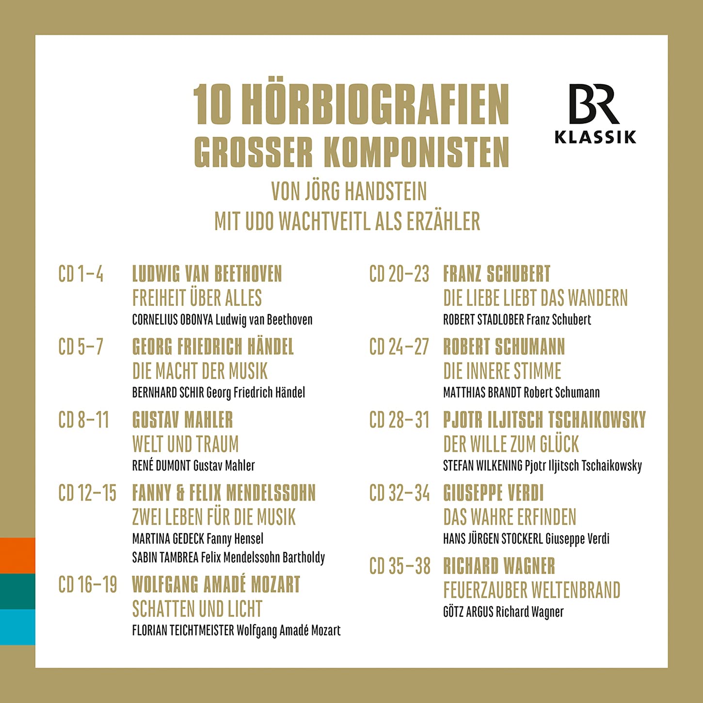 10 Audiobiographies