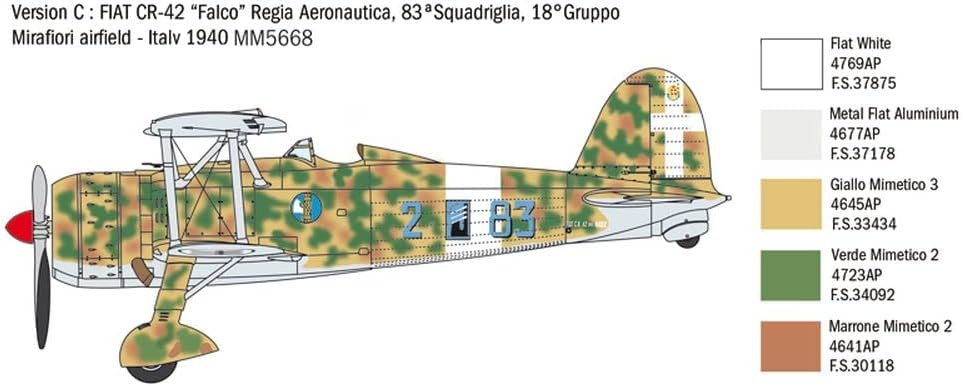 Italeri 2801S FIAT CR.42 80TH Anniversary Hawker 1:48 FiatCR.42 Battle of Britain 80thA - Maqueta de construcción de maquetas, Kit de construcción, construcción de Soporte, Manualidades, aficiones