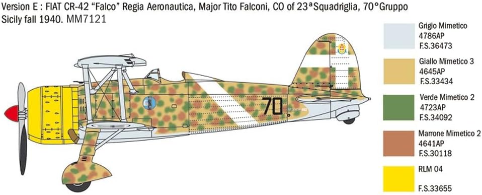 Italeri 2801S FIAT CR.42 80TH Anniversary Hawker 1:48 FiatCR.42 Battle of Britain 80thA - Maqueta de construcción de maquetas, Kit de construcción, construcción de Soporte, Manualidades, aficiones