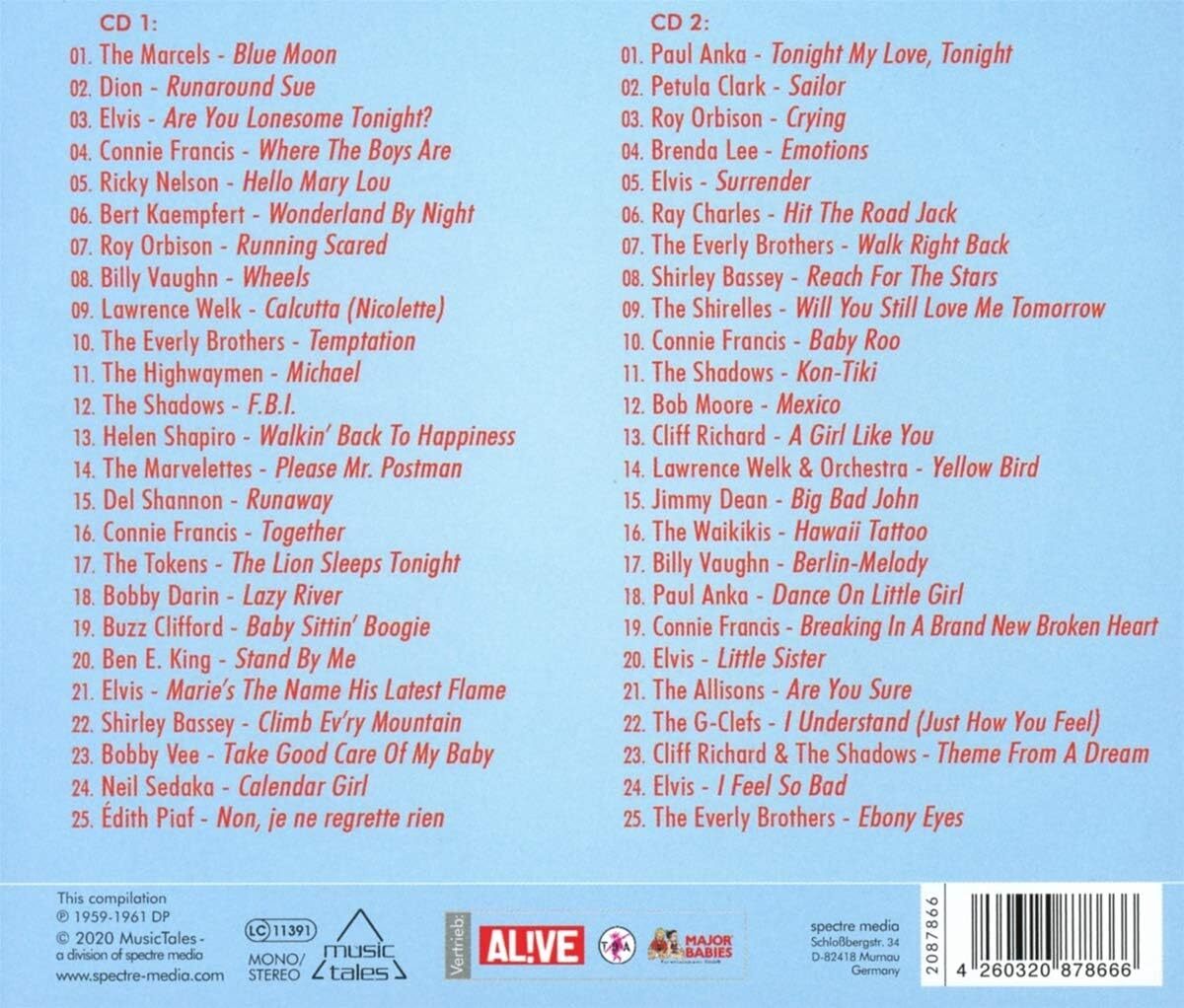 The hits of the year 1961