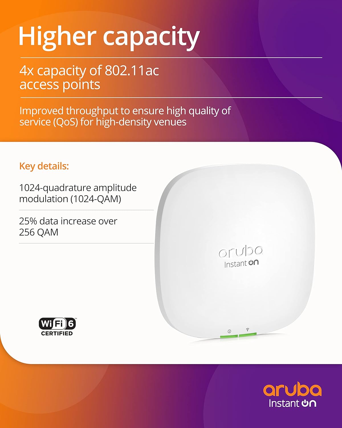 Aruba Instant On AP22 2x2 WiFi 6 Wireless Access Point | RW rest-of-world Model | Power Source Not Included (R4W02A