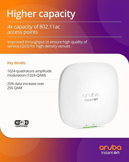 Aruba Instant On AP22 2x2 WiFi 6 Wireless Access Point | RW rest-of-world Model | Power Source Not Included (R4W02A