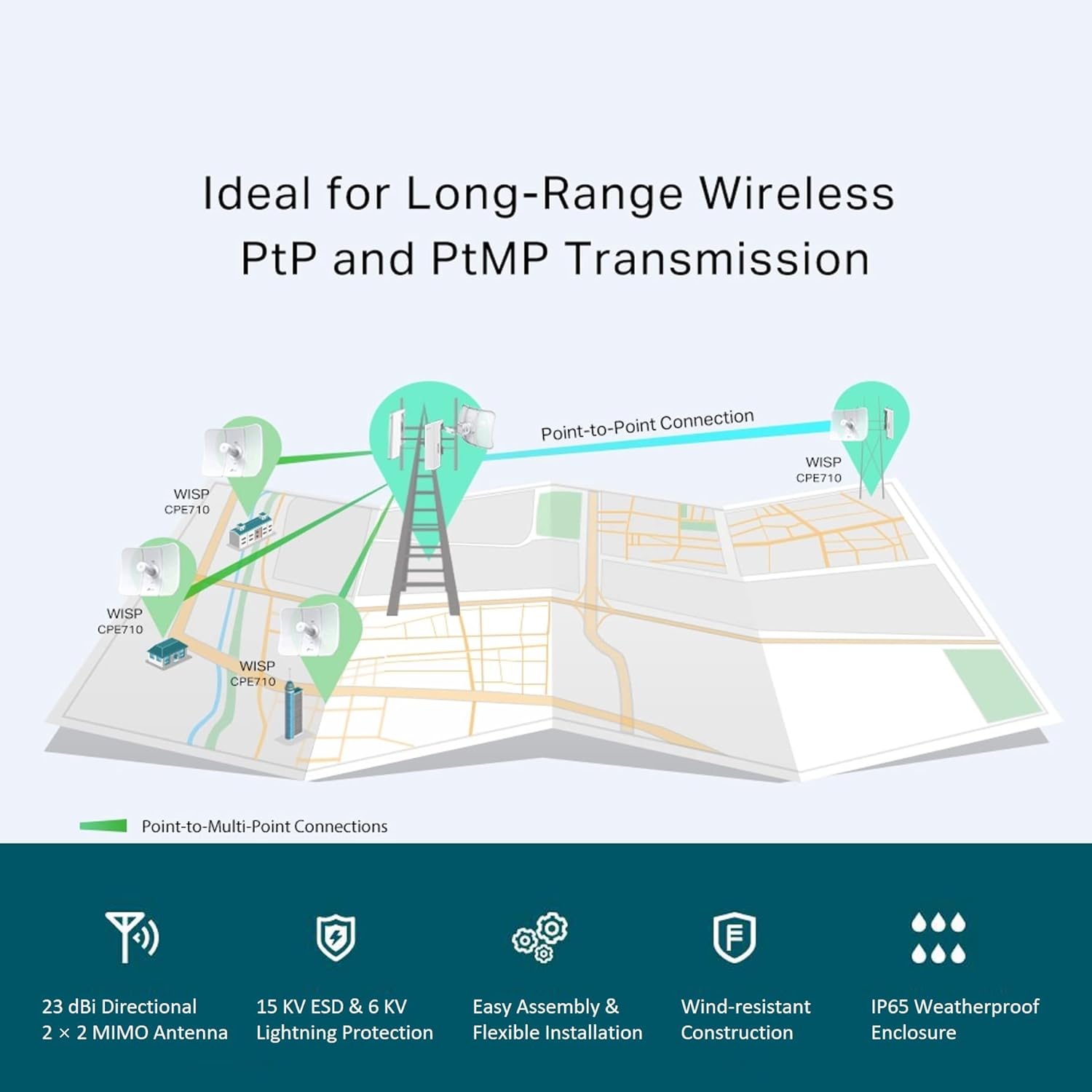 TP-Link 5GHz AC867 23 dBi Outdoor CPE Access Point