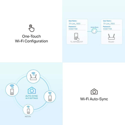 TP-Link AV1300 Gigabit Passthrough Powerline ac Wi-Fi Kit,up to 1200 Mbps WiFi speed,Wi-Fi Extender,Extra Power Socket,Works with OneMesh,No Configuration Required,UK Plug (TL-WPA8631P KIT),White