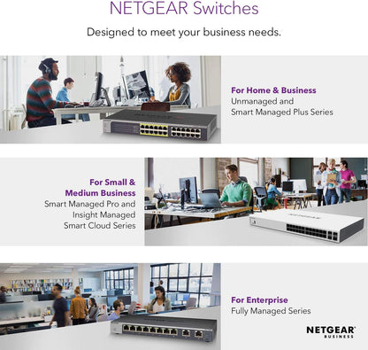 NETGEAR 5 Port Gigabit Ethernet Smart Managed Plus PoE Switch (GS305EP) - with 4 x PoE+ @ 63 W, Desktop/Wall mount