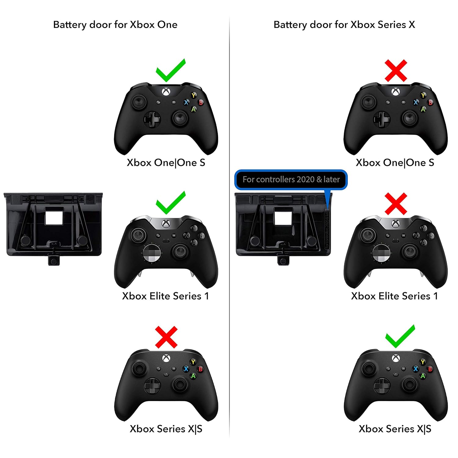 PDP Gaming Dual Ultra Slim Charge System für Xbox Series X/S or Xbox One, Magnetic laden Station für Two Wireless Xbox Controllers, Cinematic Lights mit Auto-Dim, Offiziell Microsoft EU PLUG Black EU