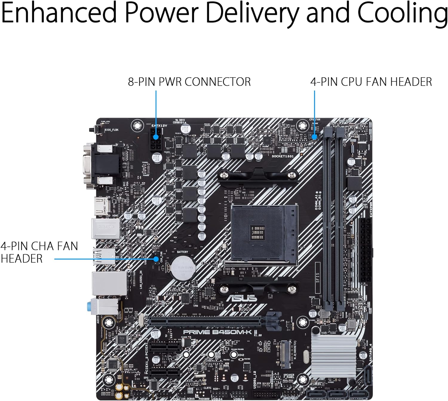 Asustek computer PRIME B450M-K II ATX +2GLN+U3.2+M2 SATA6+4XDDR9
