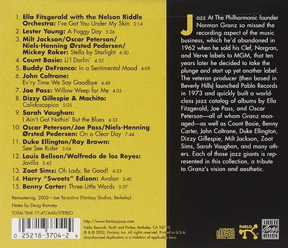Pablo Sampler