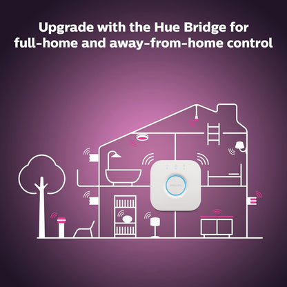 Philips Hue Iris White and Colour Ambiance Table Lamp Smart Lighting.  with Bluetooth. Works with Alexa, Google Assistant and Apple HomeKit, 1 Count (Pack of 1