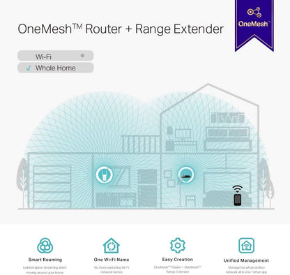 TP-Link AC1200 Mesh Wi-Fi Range Extender, Dual band Broadband/Wi-Fi Extender, Wi-Fi Booster/Hotspot with 1 Ethernet Port, Plug and Play, Smart signal indicator, Build-in AP mode, UK Plug, White(RE315