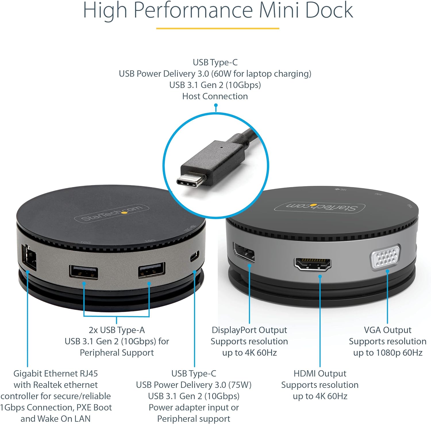 StarTech.com USB C Multiport Adapter - USB 3.1 Gen 2 10Gbps Type-C Mini Dock with 4K 60Hz HDMI/DisplayPort or 1080p VGA - 75W PD Passthrough, 3-Port USB Hub, GbE - Mobile Docking Station (DKT31CHDVCM
