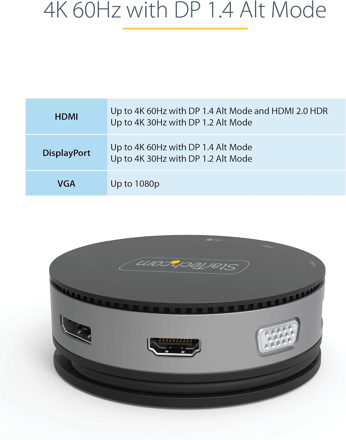 StarTech.com USB C Multiport Adapter - USB 3.1 Gen 2 10Gbps Type-C Mini Dock with 4K 60Hz HDMI/DisplayPort or 1080p VGA - 75W PD Passthrough, 3-Port USB Hub, GbE - Mobile Docking Station (DKT31CHDVCM)