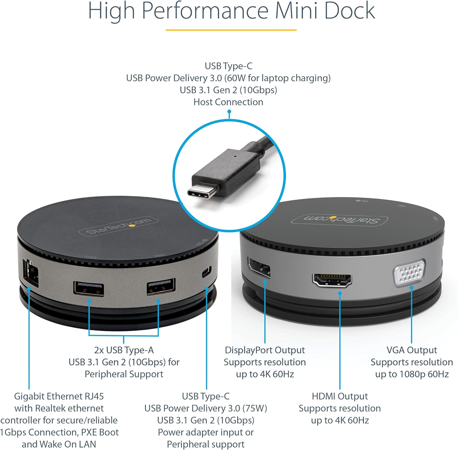 StarTech.com USB C Multiport Adapter - USB 3.1 Gen 2 10Gbps Type-C Mini Dock with 4K 60Hz HDMI/DisplayPort or 1080p VGA - 75W PD Passthrough, 3-Port USB Hub, GbE - Mobile Docking Station (DKT31CHDVCM)