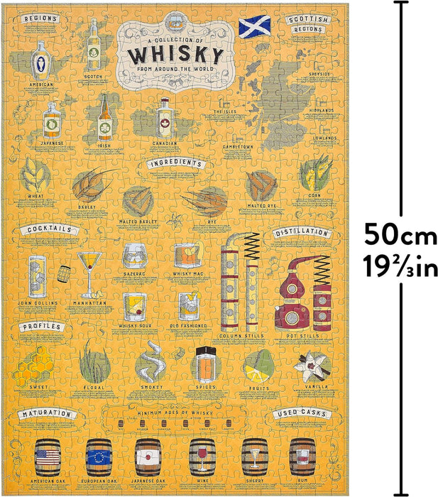 Ridley's Whisky Lover's 500-Piece Jigsaw Puzzle – Whisky Puzzle with Informational Image, Sturdy Storage Tube Included – Activity Puzzle – Makes a Great Gift