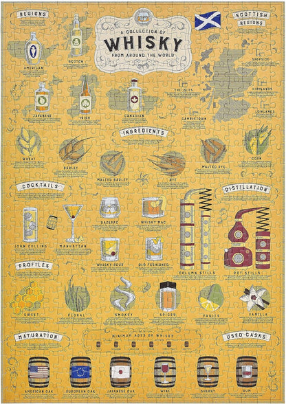 Ridley's Whisky Lover's 500-Piece Jigsaw Puzzle – Whisky Puzzle with Informational Image, Sturdy Storage Tube Included – Activity Puzzle – Makes a Great Gift