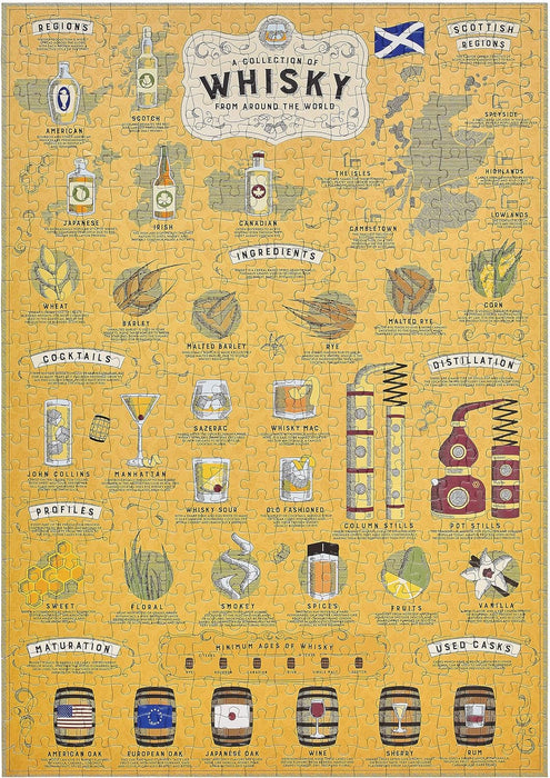 Ridley's Whisky Lover's 500-Piece Jigsaw Puzzle – Whisky Puzzle with Informational Image, Sturdy Storage Tube Included – Activity Puzzle – Makes a Great Gift