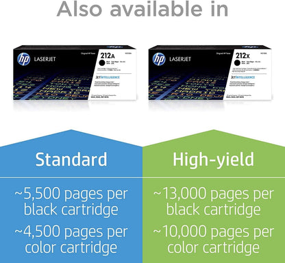 HP W2123A 212A Original LaserJet Toner Cartridge, Magenta, Single Pack