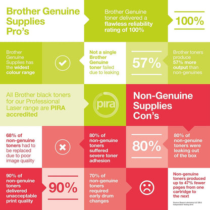 Brother Lc970 Black Ink Ink Cartridge