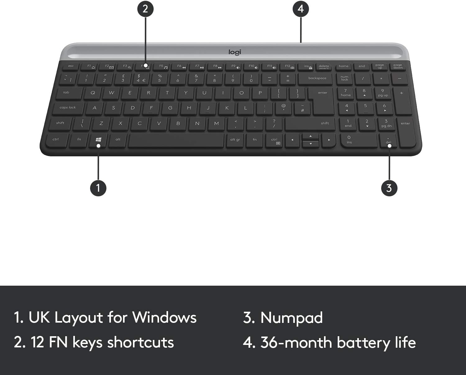 Logitech MK470 Slim Wireless Keyboard & Mouse Combo for Windows, 2.4GHz Unifying USB-Receiver, Low Profile, Whisper-Quiet, Long Battery Life, Optical Mouse, PC/Laptop, QWERTY UK Layout