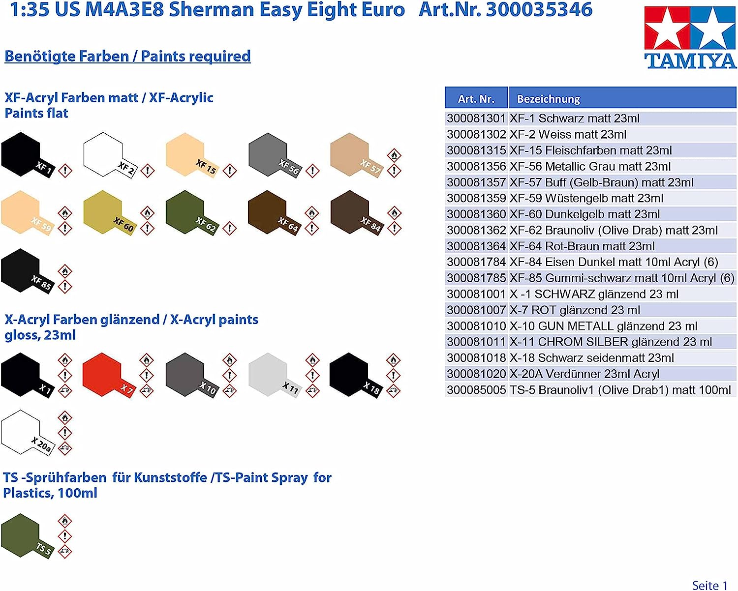 Tamiya TAM35346 35346 US M4A3E8 Sherman Easy 8 1:35 Tank Model Kit