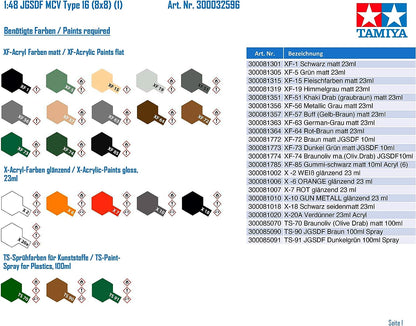 Tamiya 32596 1/48 JGSDF Type 16 Plastic Model Kit