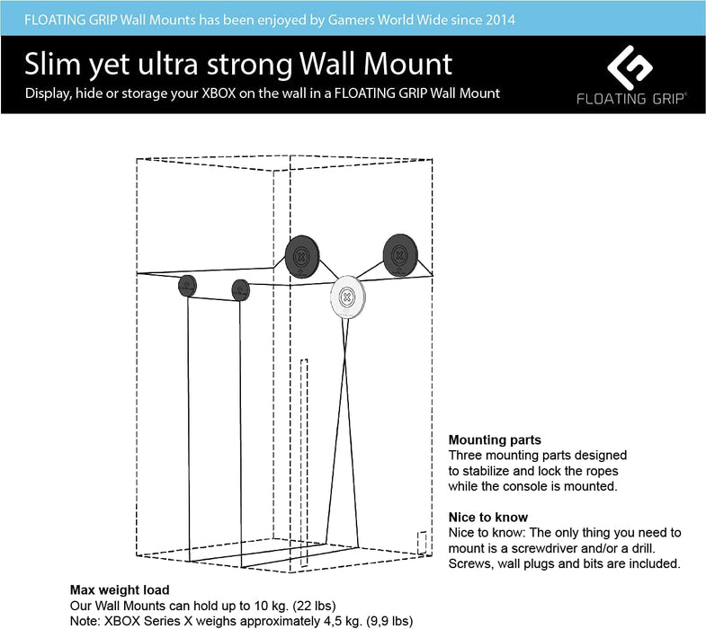 Xbox Series X Wall Mount By Floating Grip (Xbox Series X/