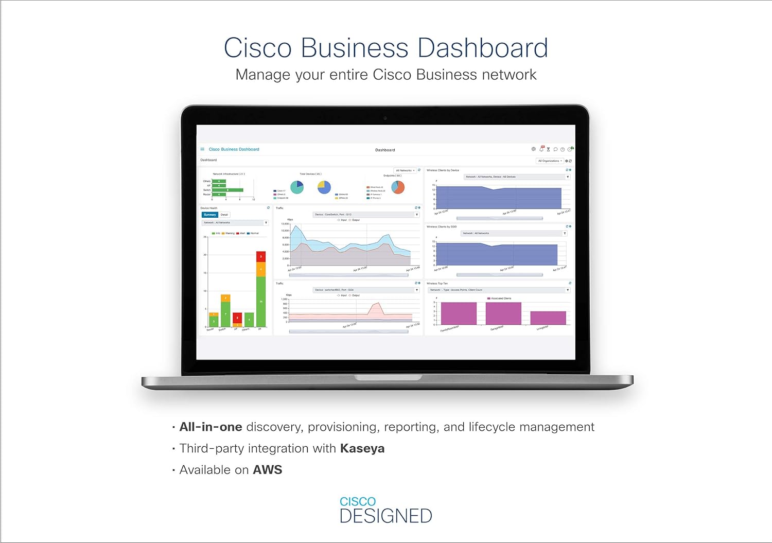 Cisco Business CBS110-5T-D Unmanaged Switch | 5 Port GE | Desktop | Ext PS | Limited Lifetime Protection (CBS110-5T-D