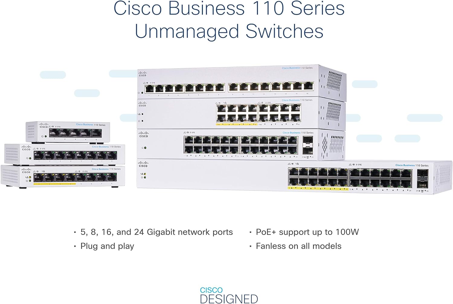 Cisco Business CBS110-5T-D Unmanaged Switch | 5 Port GE | Desktop | Ext PS | Limited Lifetime Protection (CBS110-5T-D