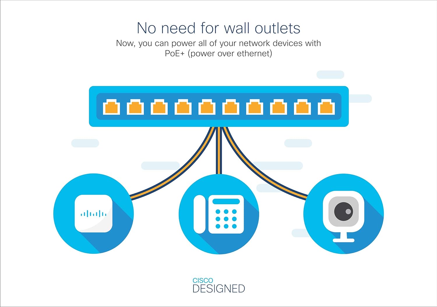 Cisco Business CBS110-5T-D Unmanaged Switch | 5 Port GE | Desktop | Ext PS | Limited Lifetime Protection (CBS110-5T-D