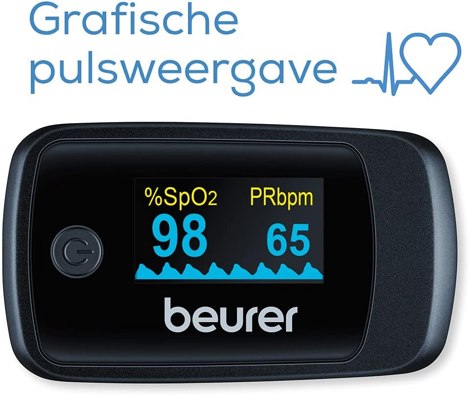 Beurer - Pulse Oximeter Po 45 - 5 Years Warranty
