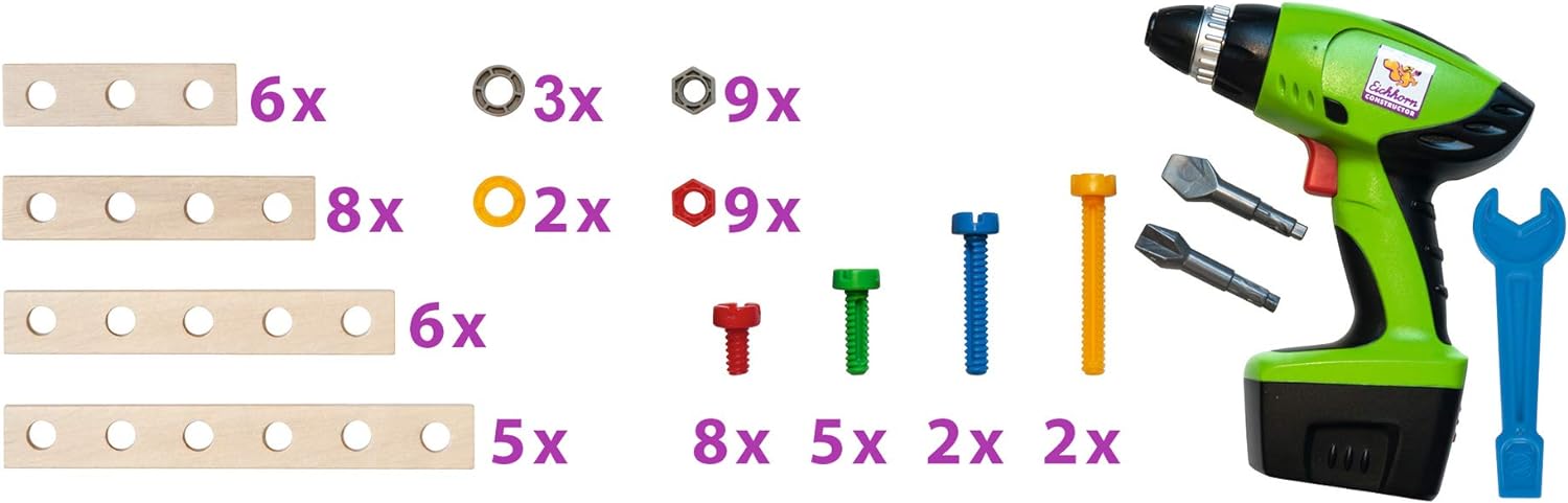 Eichhorn Constructor, Werzeugbox
